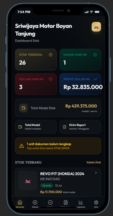 Operasional showroom di saku 1